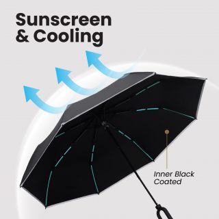 21" DUO Double Ribs 8 Panel Coated Foldable Umbrella
